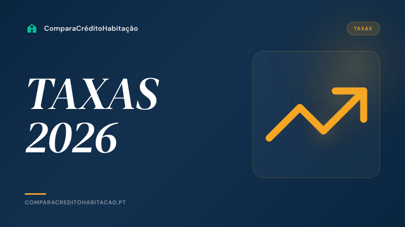 Euribor 2026: Impacto na Prestação do Crédito Habitação